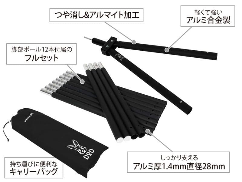 DODワンポールテントSブラック＋グランドシート ＋フタマタノキワミ＋収納BOX