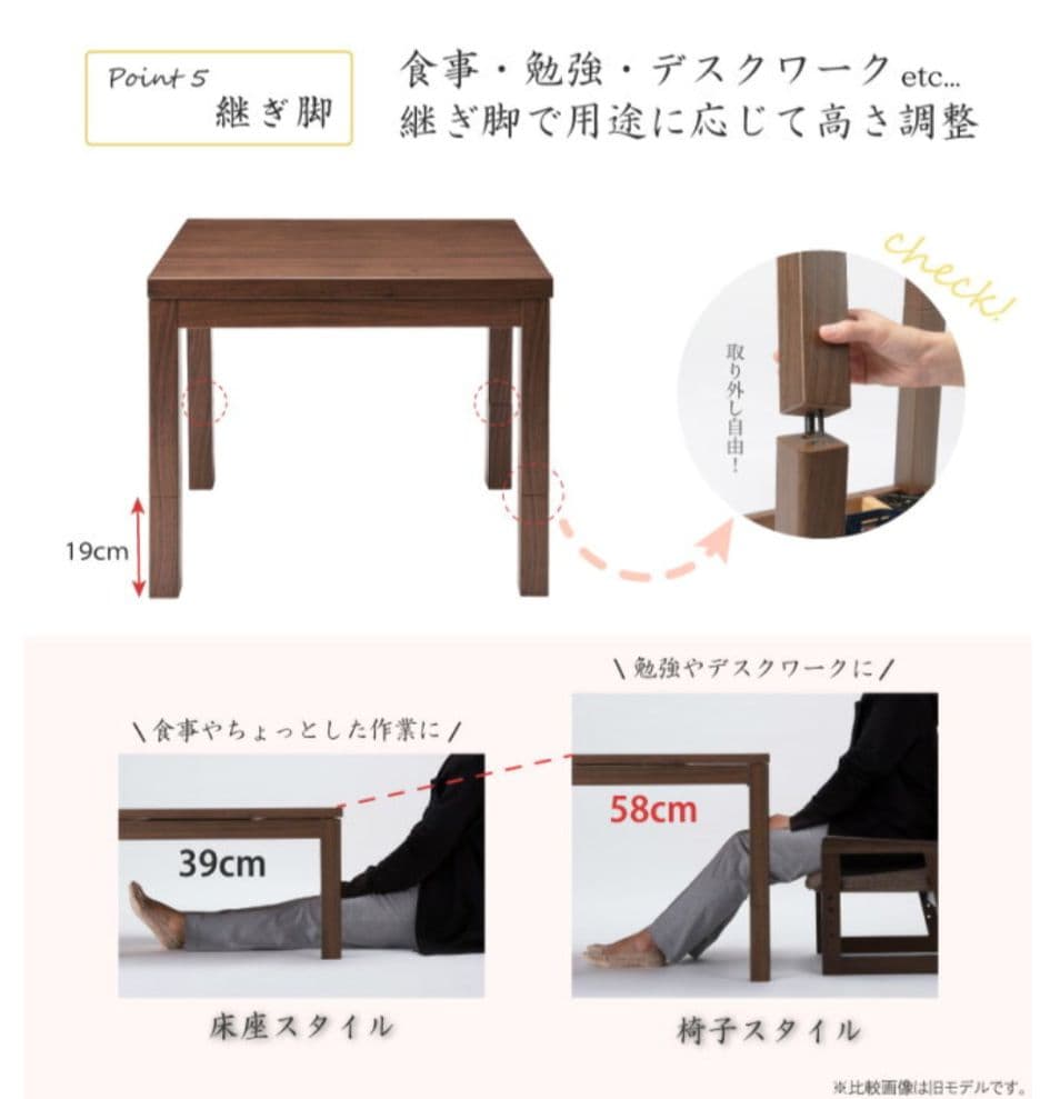 一人用こたつ　ユアサプライム　なごみ