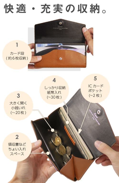 ヴィンテージ リバイバル プロダクションズLoneo VT レザー 長財布