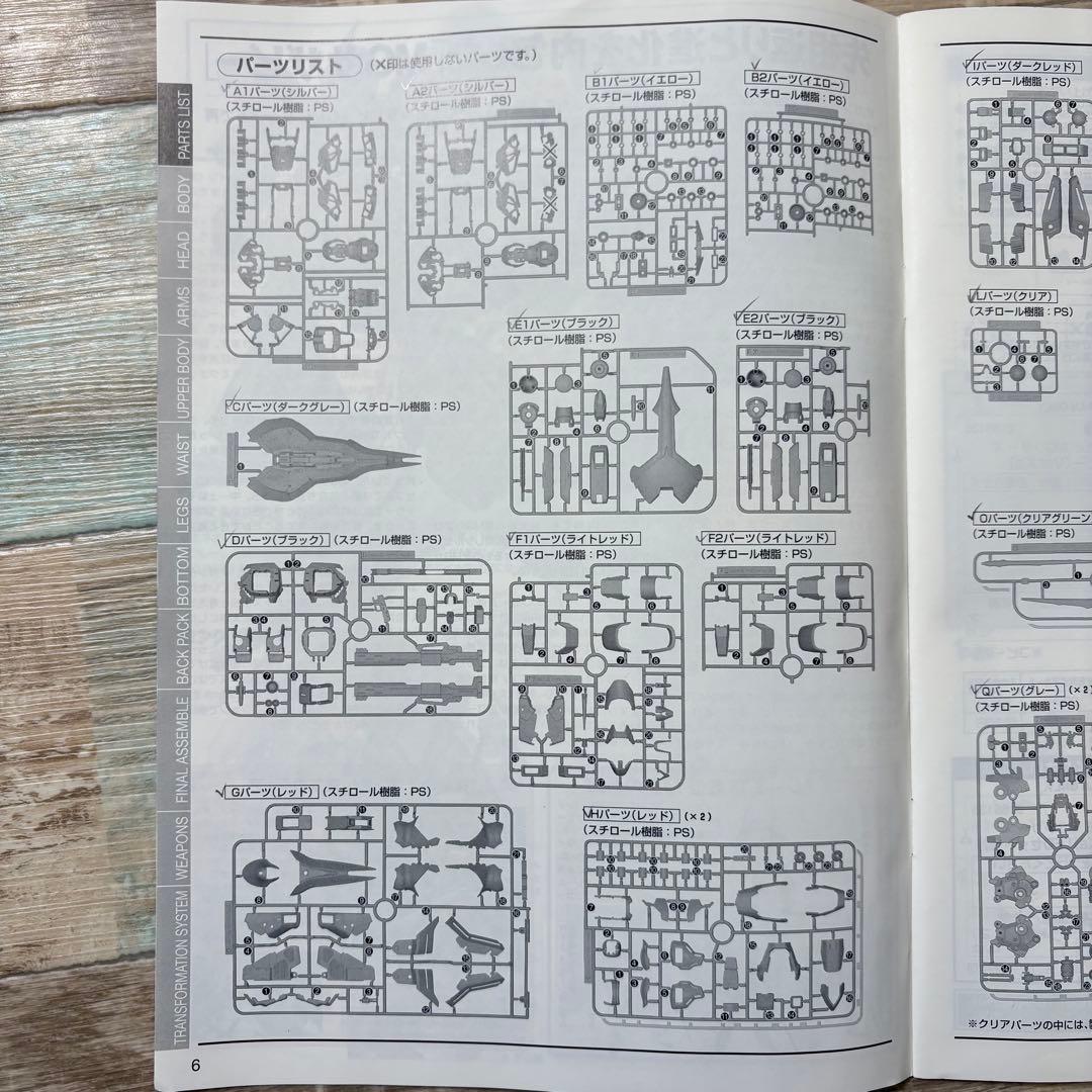ユ*キ様 ガンダム SAZABI Ver Ka サザビー プラモデル 作りかけ