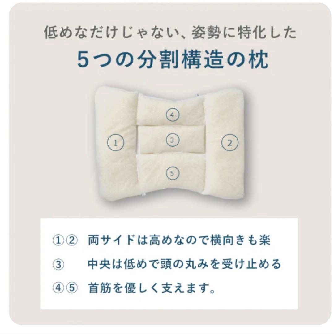 ロフテー　５セルピロー ソフィット・エラスティックパイプ