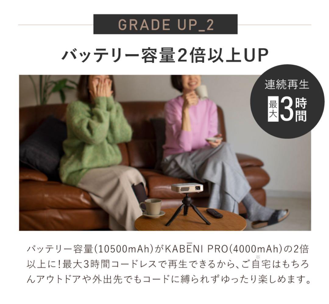 ★水飴ねるる★プロジェクター カベーニPRO2 フルHD プロジェクター
