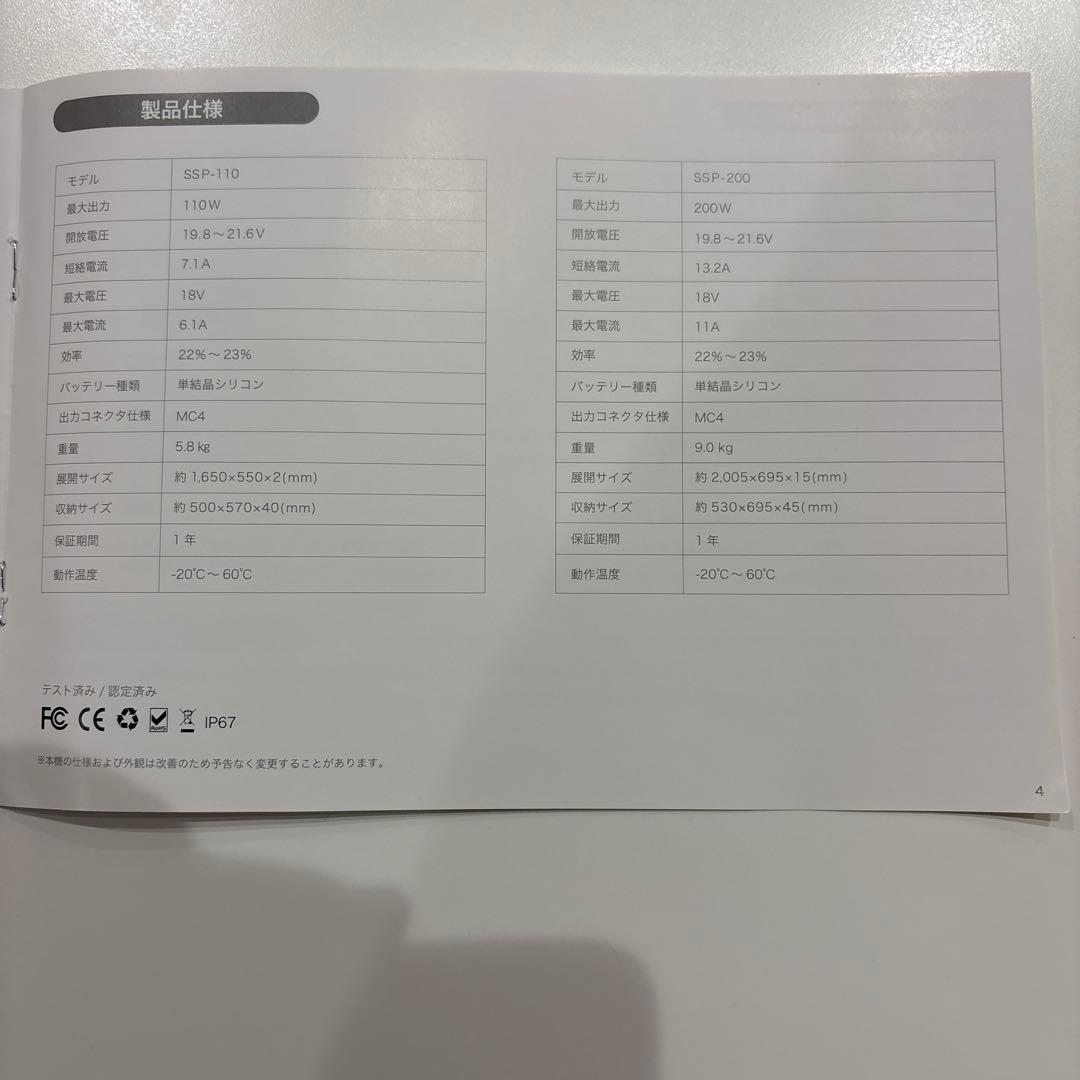 SABUMA ソーラーパワーパネル　 モデル:SSP-200