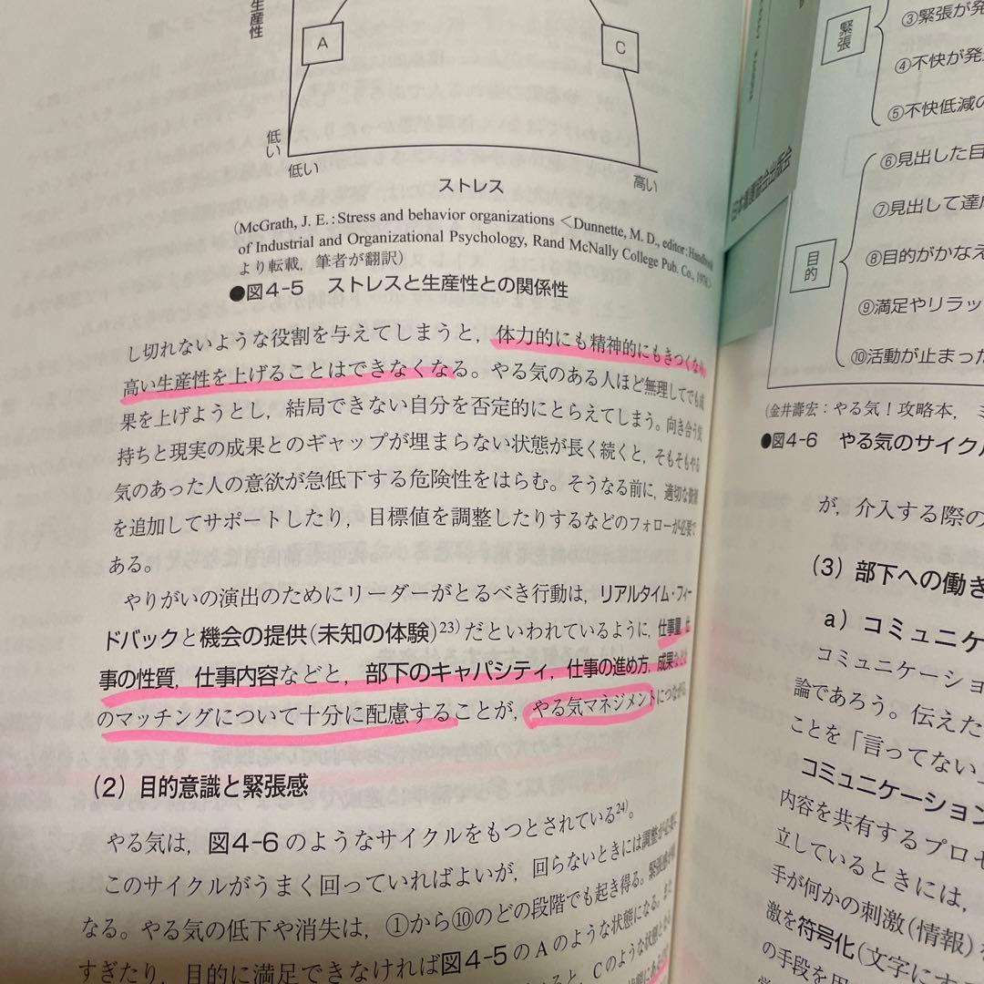 わ*え様 看護管理学習テキスト第1〜5巻・別巻6冊セット