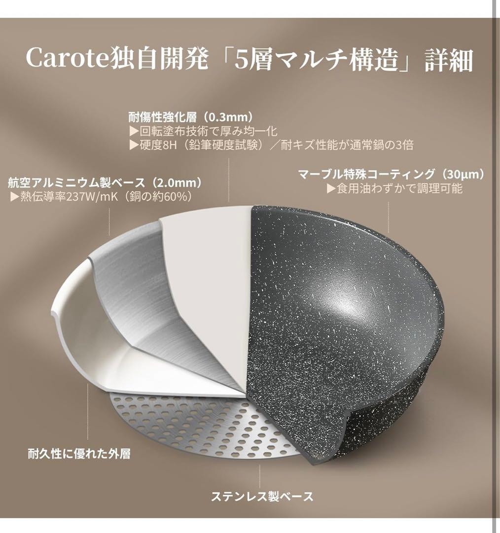 【CAROTE】フライパン セット 12点 IH·ガス火対応 プロ仕様