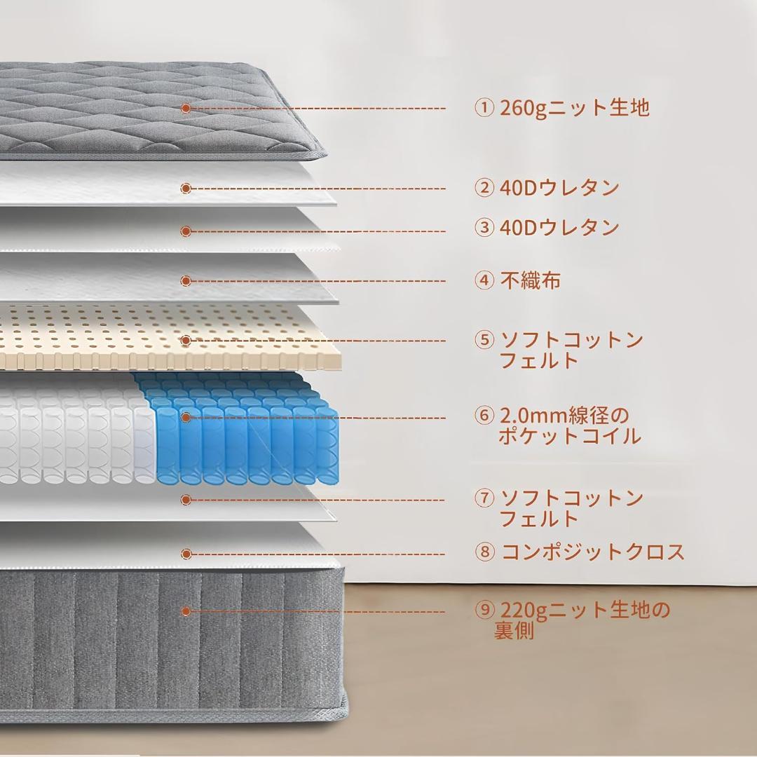 マットレス ポケットコイル 厚さ22cm 高反発 (97×195×22cm)
