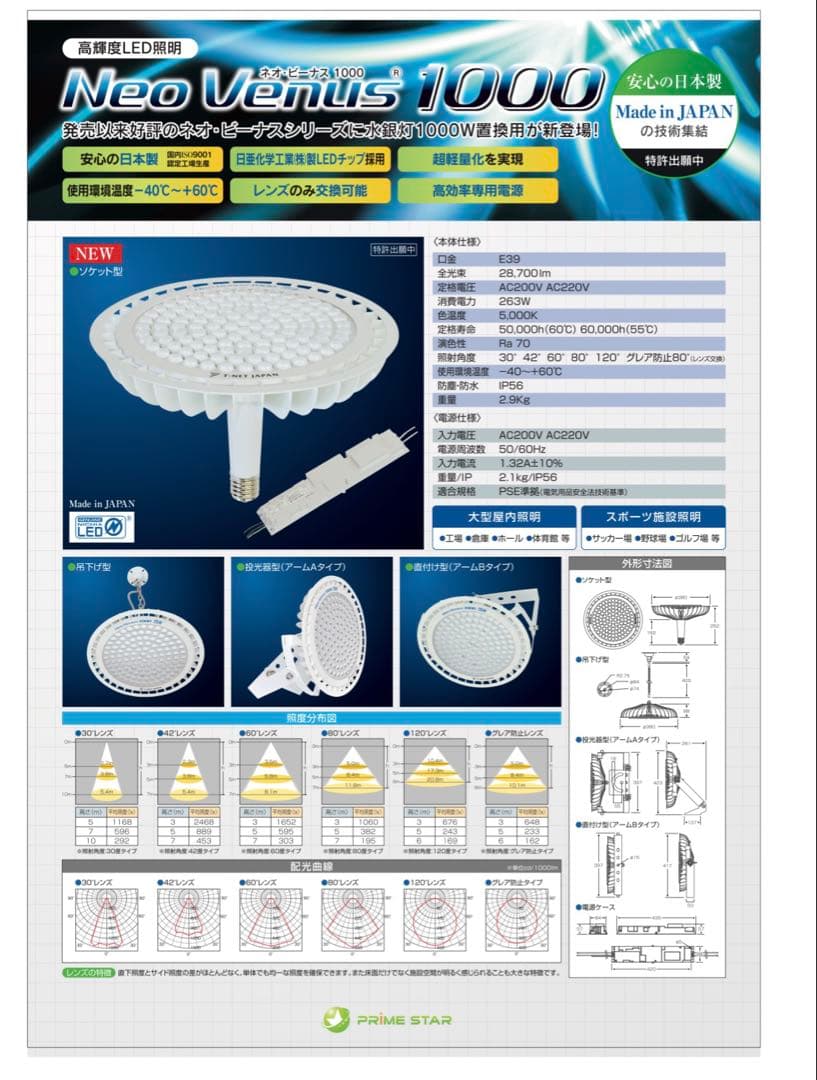 中古 Neo Venus 1000 LED 投光器 200V ケース付き