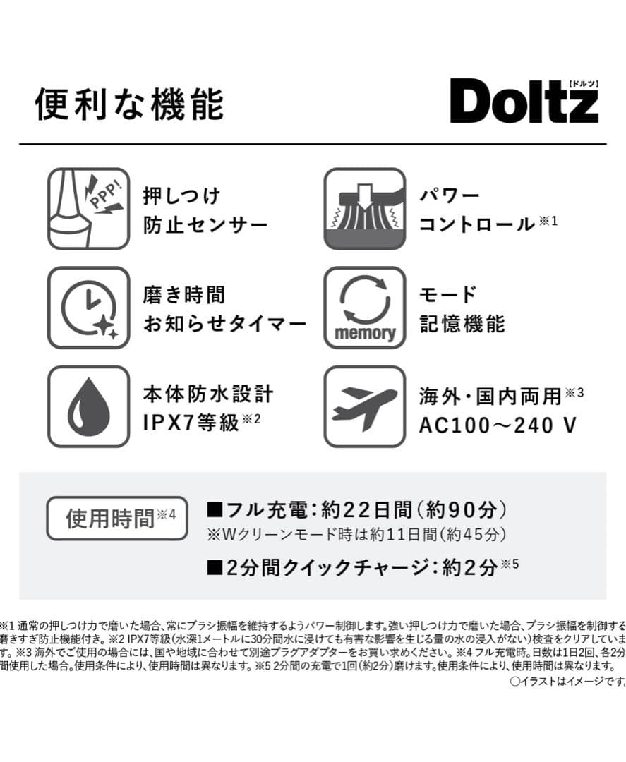 パナソニック 電動歯ブラシ ドルツ ハイグレードモデル 黒 EW-NDPD6-K