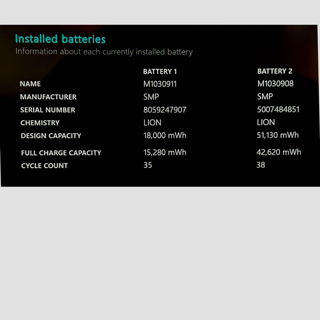 【極美品】Microsoft Surface Book2 Windows11