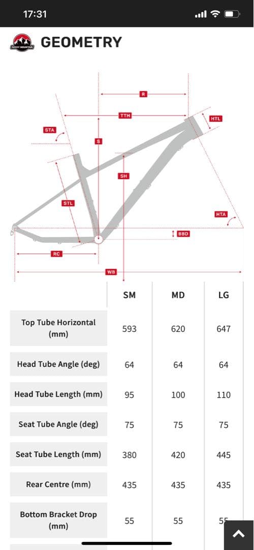 ロッキーマウンテン　MTB 『グローラー40』　 Mサイズ　直接引き取りのみ対応