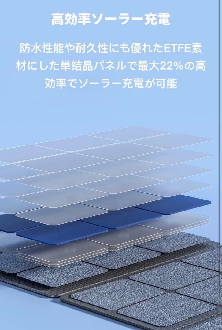 ぴいえす⭐️新品Litheli ポータブル電源 B600 & 100Wソーラ