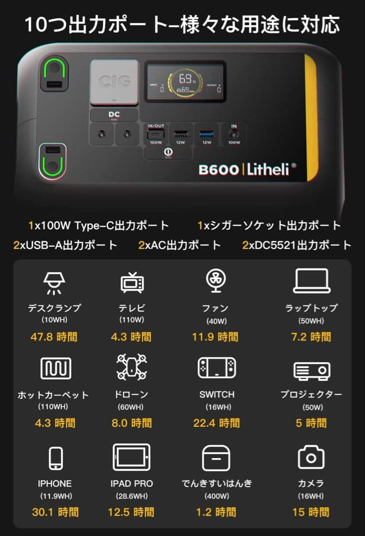 ぴいえす⭐️新品Litheli ポータブル電源 B600 & 100Wソーラ