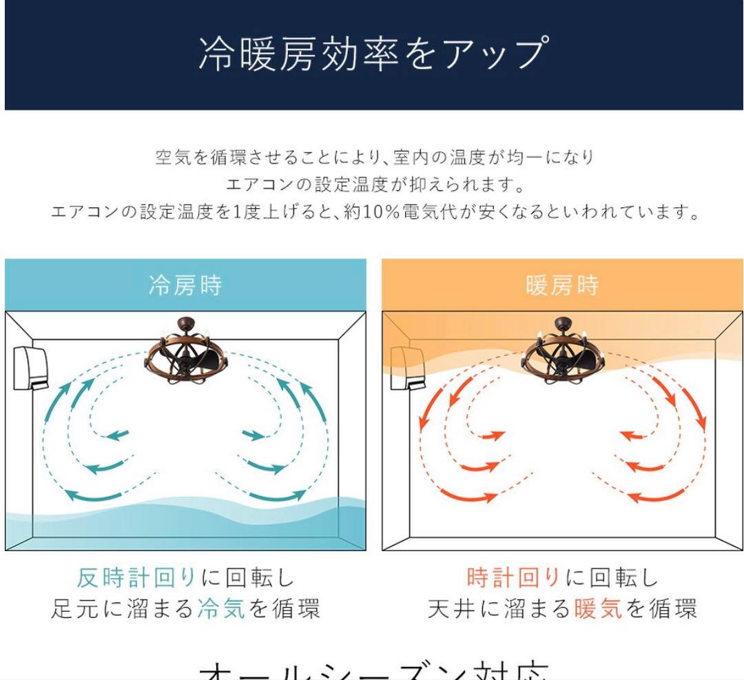 ファンデリアシリーズ】6灯 シーリングファンライト