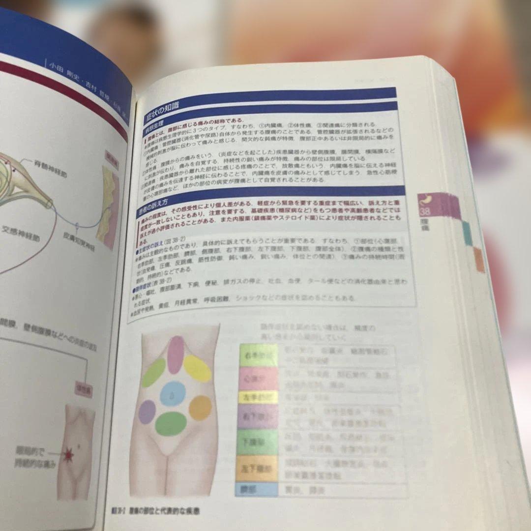 合計45000円　看護課程　看護技術　９冊セット看護師　国家試験　実習　医学書院