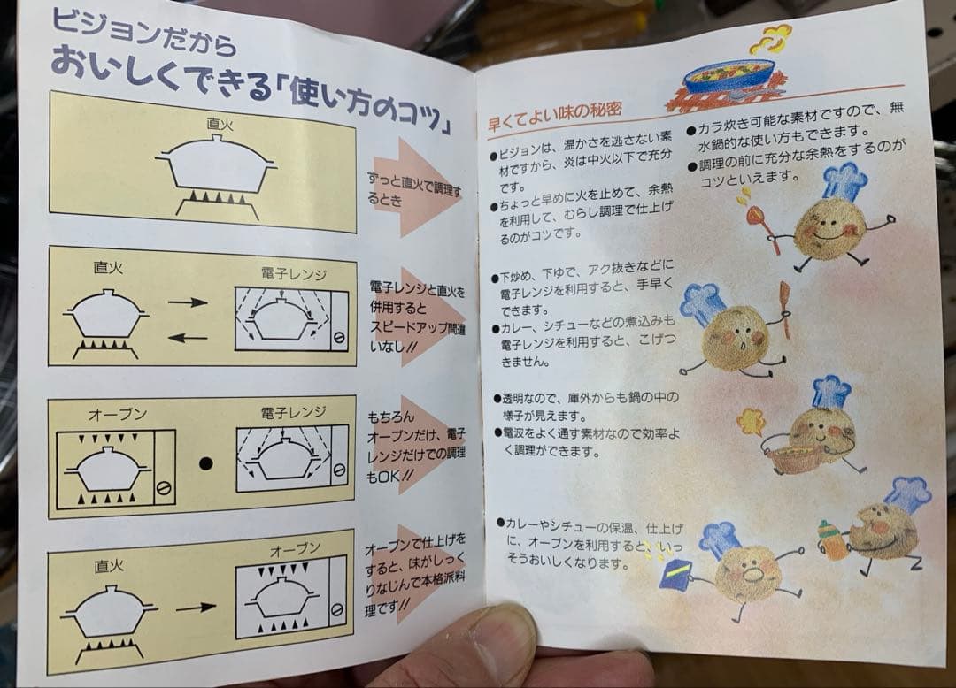 【廃盤】ビジョン希少サイズデザイン　ヴィンテージ1.0L 片手鍋　vision