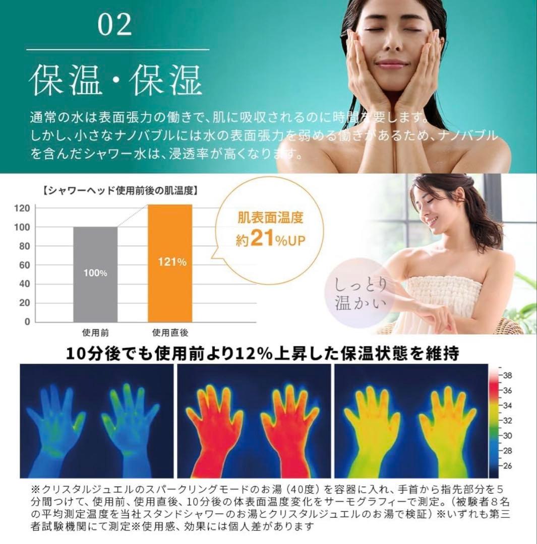 DOCTORAIR ドクターエア シャワーヘッド