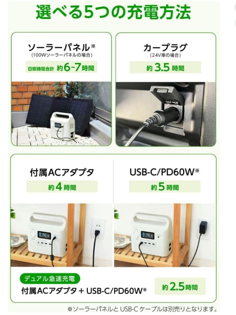 非常時にポタ電源200WリチウムイオンTL152W-KW227Wh 62400m