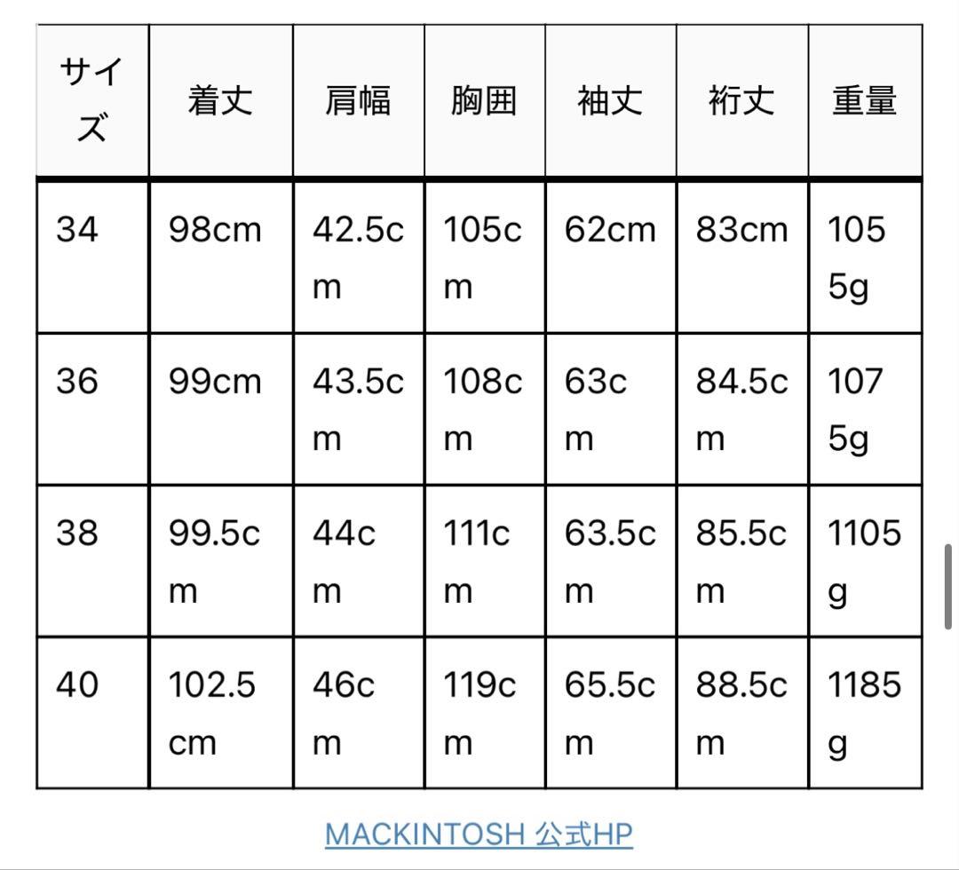Mackintosh_*Loro Pianaウール*ネイビー ステンカラーコート