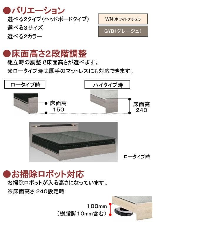引取り限定　新品　ブックス　ベッドフレーム　右側のみ　ホワイトナチュラル