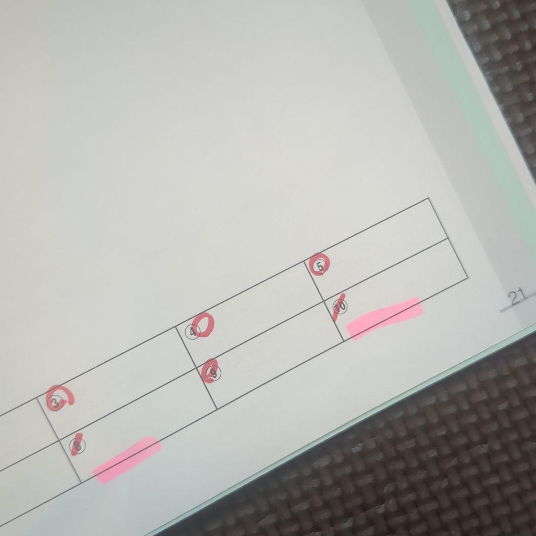 SAPIX 6年理科教材　2025 年度版