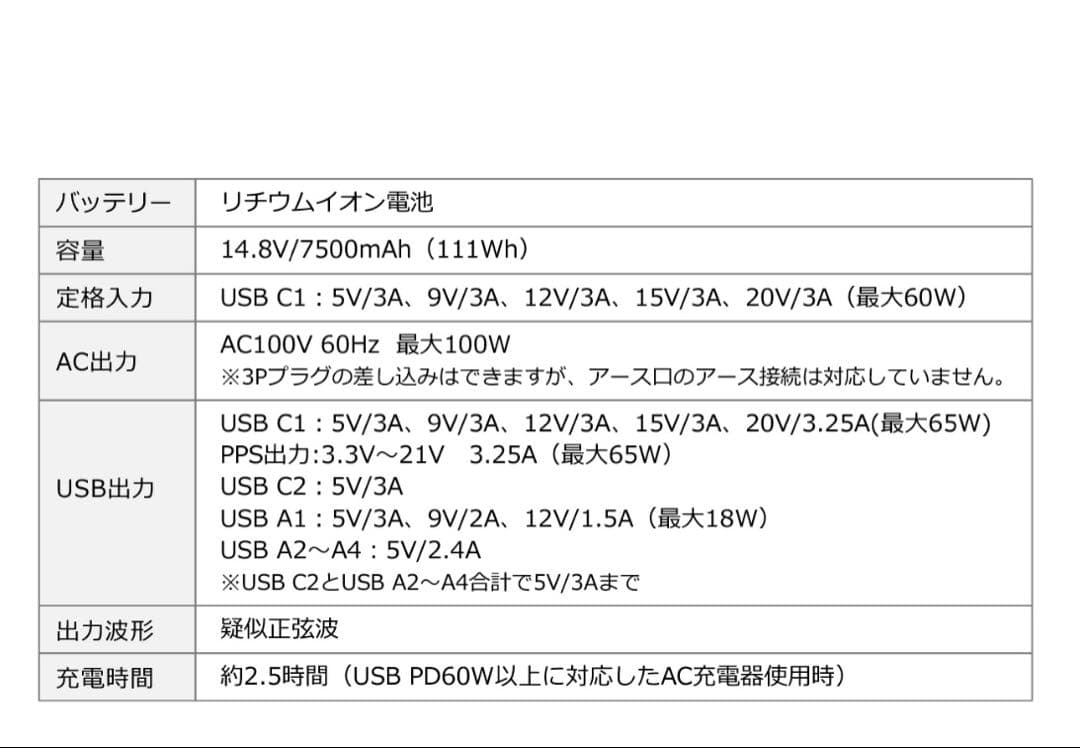 『サンワ』ポータブル電源 30000mAh AC USB対応