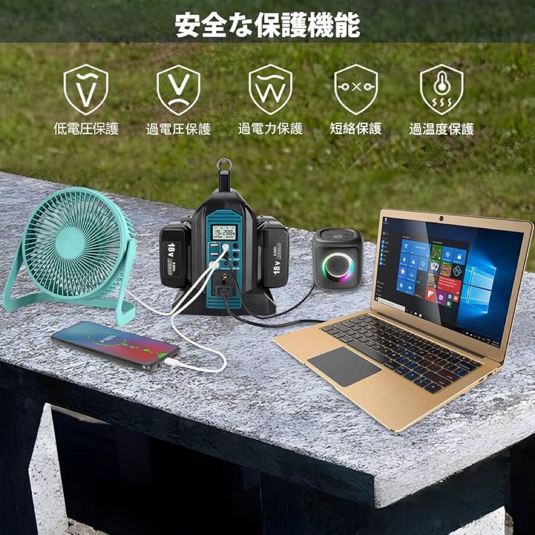 4口インバーター マキタ用　18V ポータブル電源　YX-IV06A-MAK