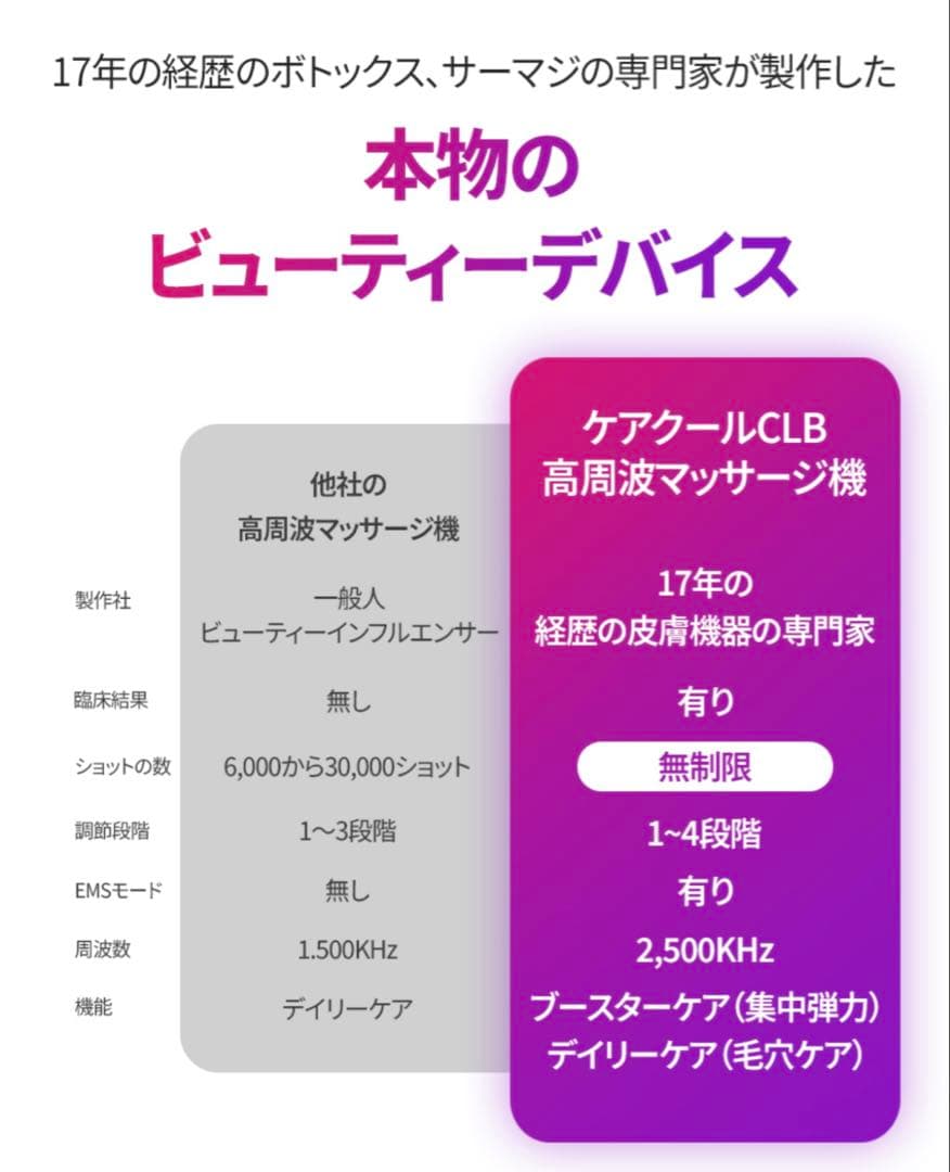 クリスマスプレゼントに 韓国コラーゲンブースターアンチエージングデバイス