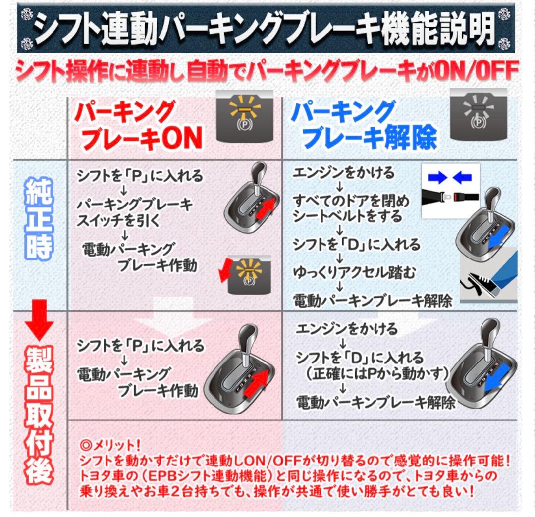 三菱 デリカD:5対応 シフト連動オートパーキング＆オートブレーキホールドキット