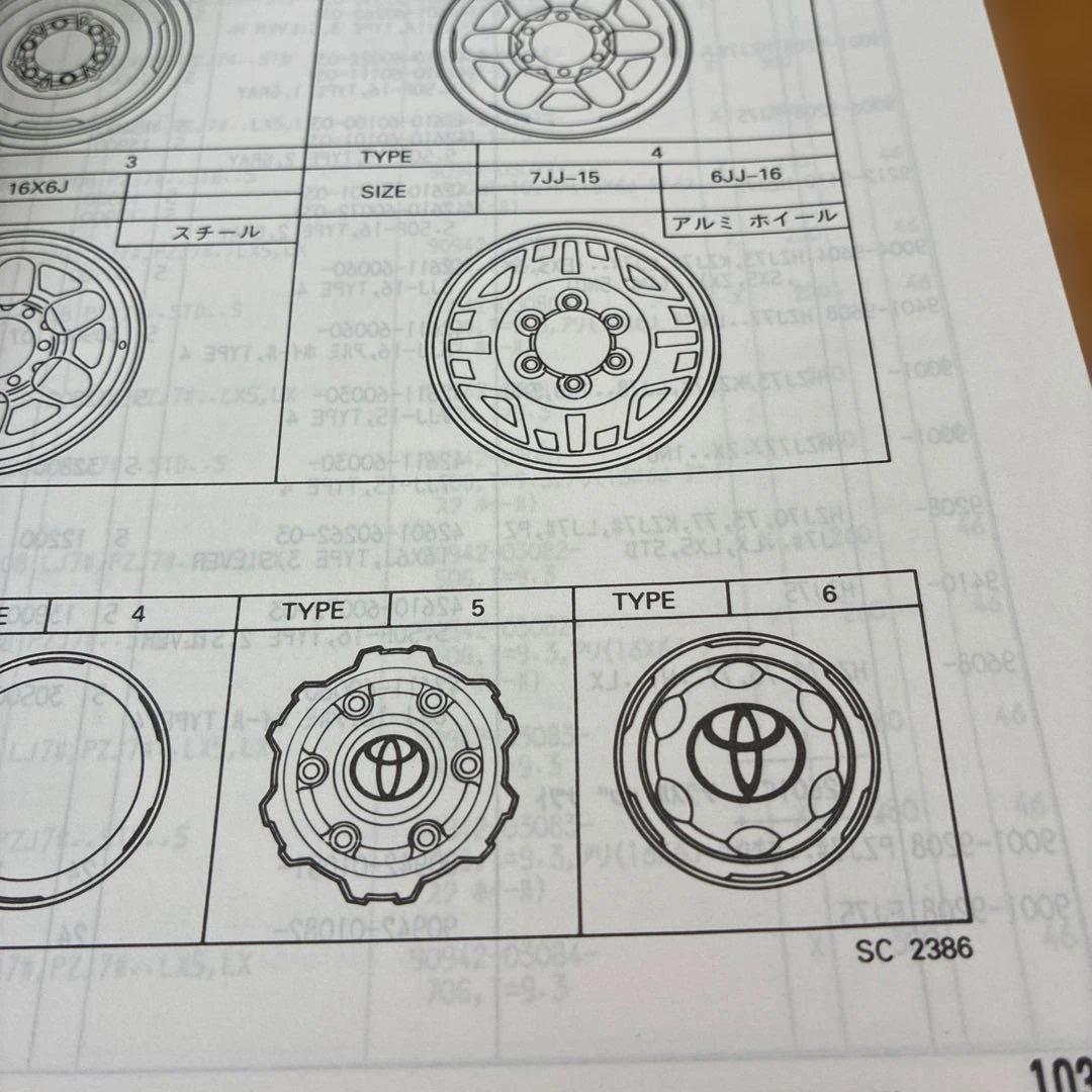 トヨタ ランドクルーザー パーツカタログ 90.1