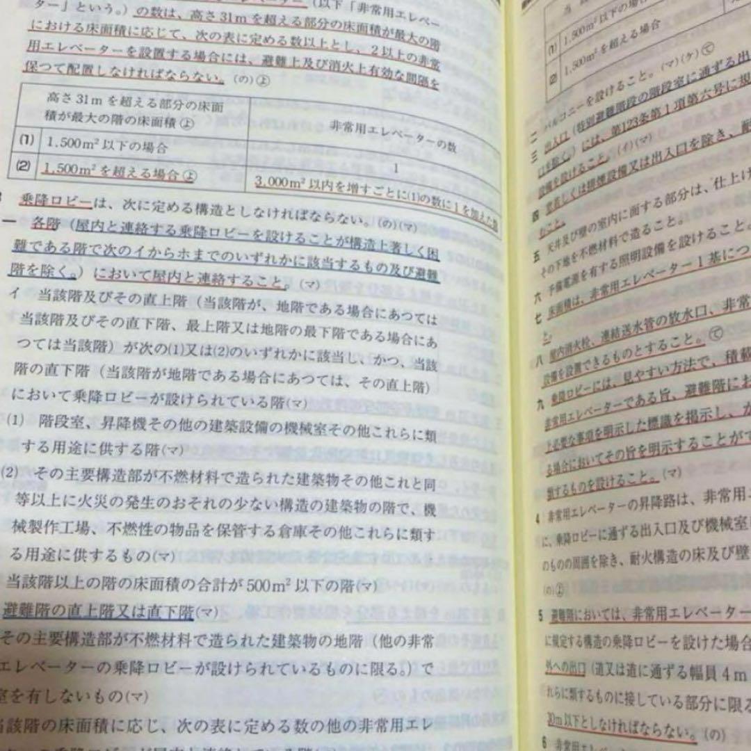 【ELANo's】建築設備関係法令集　令和8年度版　線引きindex済み