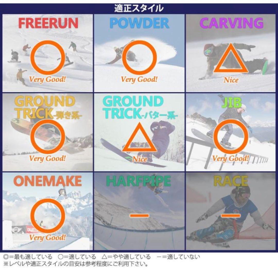 SCOOTER Le-Rider 147 スノーボード　レディース　メンズ