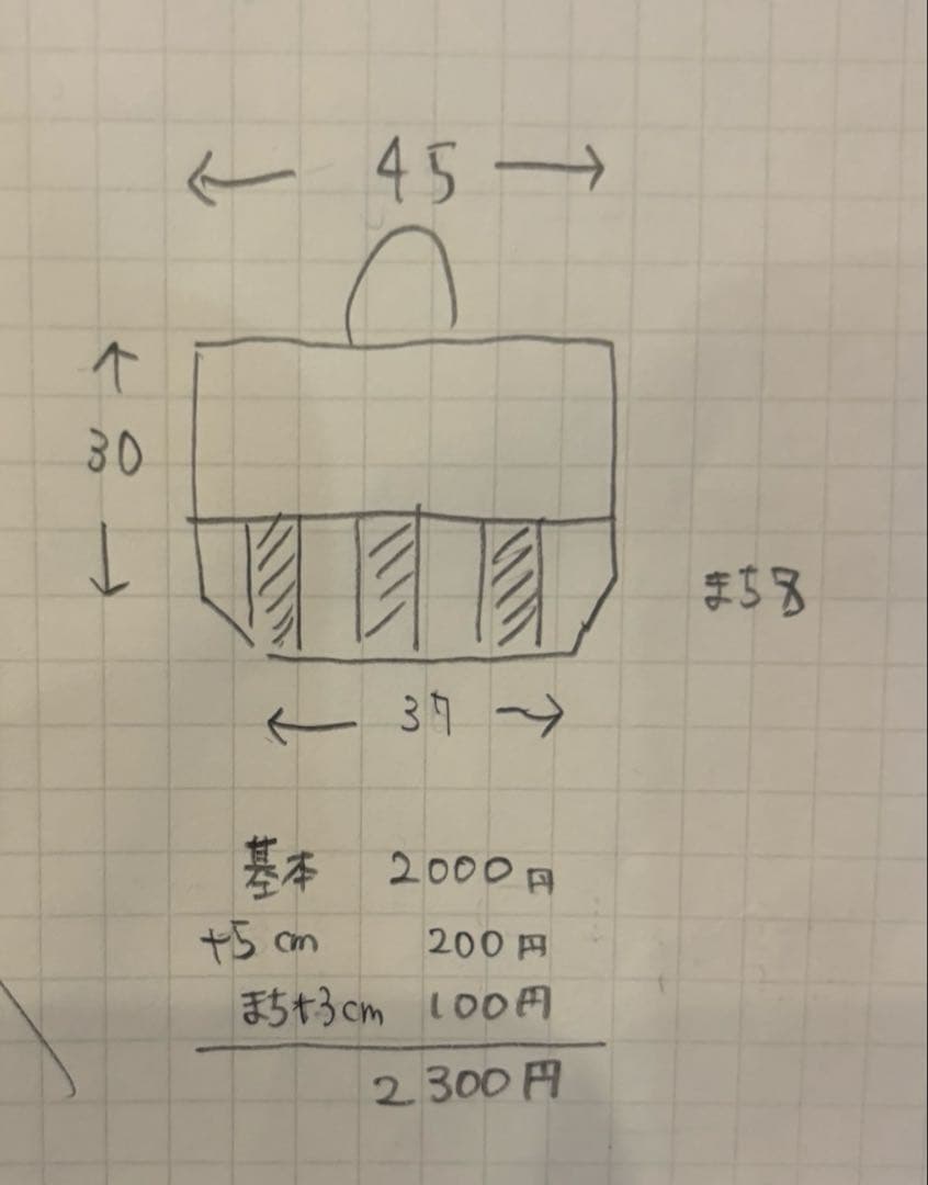 引っ越しに行く為、断捨離中★にゃんママ