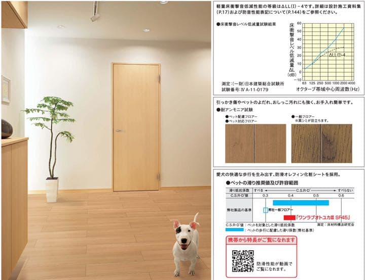＃０　即日発送対応　ダイケン　直張ワンラブオトユカ45　　ウォルナット柄ライト