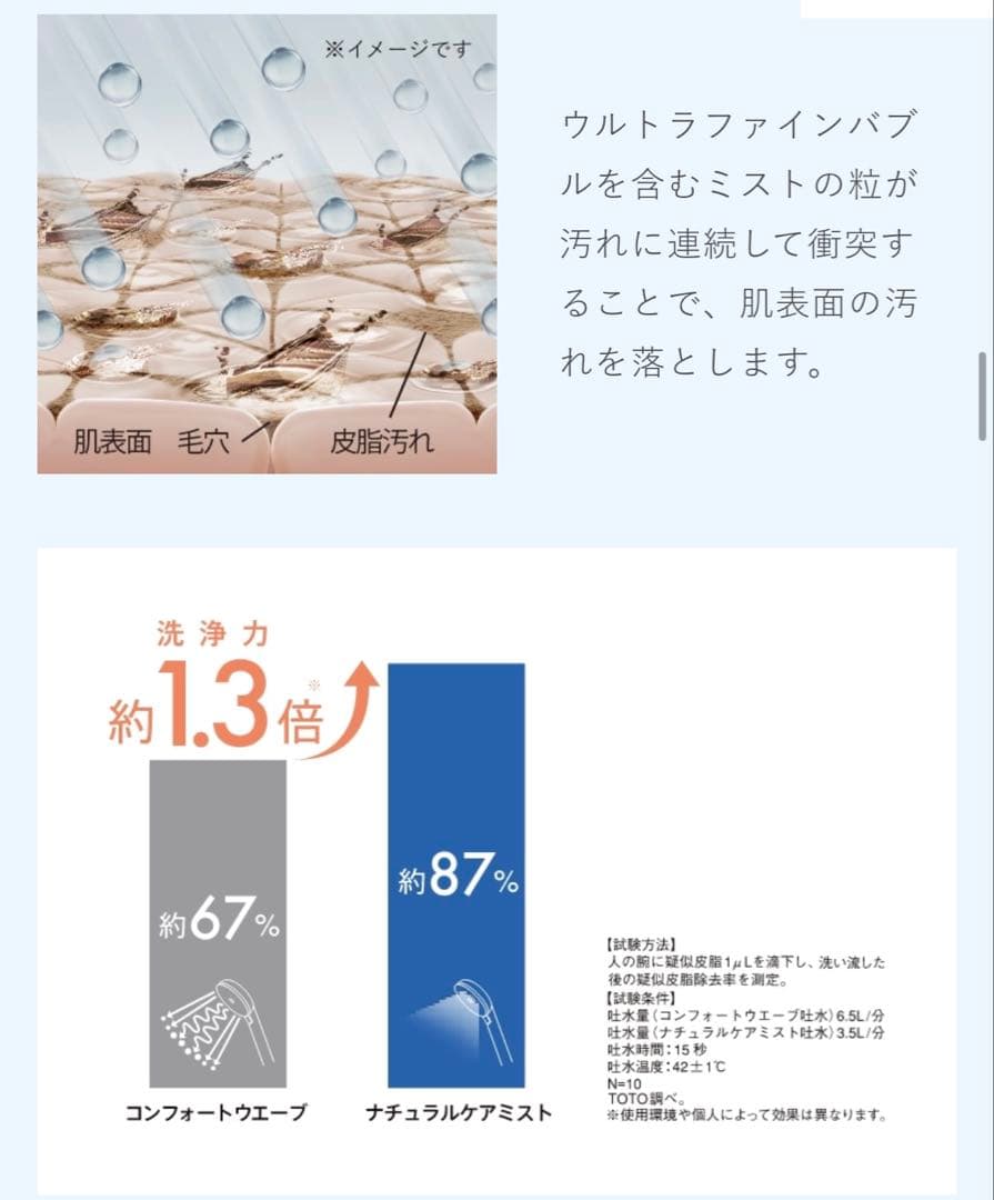 SYAWLA シャワーヘッドTHYC96 toto製新品未使用