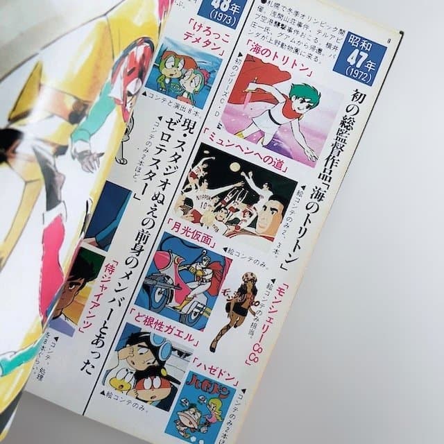 富野由悠季　だから僕は… 　増補改訂版　アニメージュ文庫、1983年初版