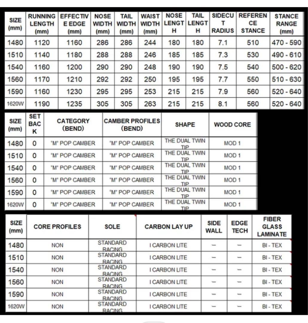 SIMS THE DAY スノーボード 151cm シムス　ザ　デイ