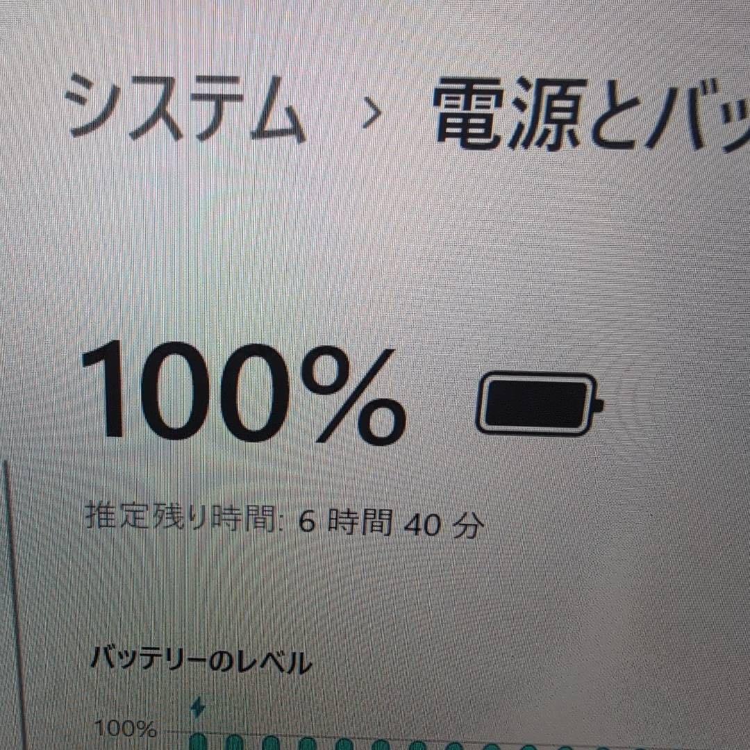 レッツノートCF-SV7 Win11 カメラSSD搭載 第8世代core-i5