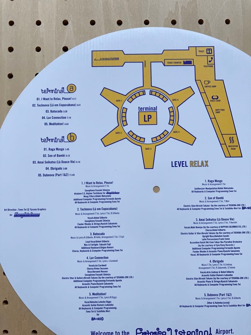 Towa Tei / Future Listening! LP レコード