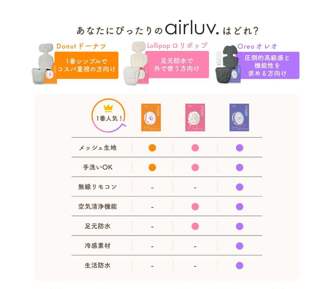 エアラブ4 ロリポップ　オーツラテ