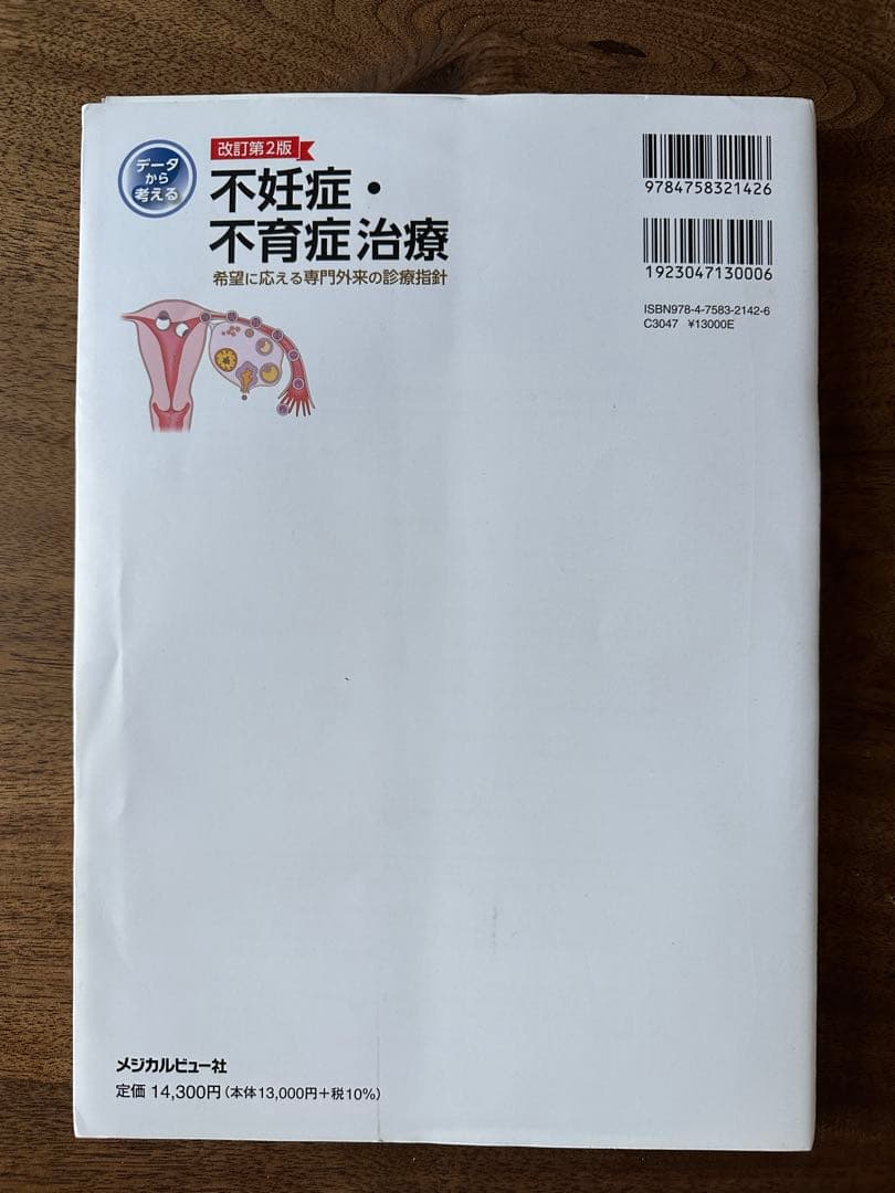 【裁断済】データから考える不妊症・不育症治療 : 希望に応える専門外来の診療指針