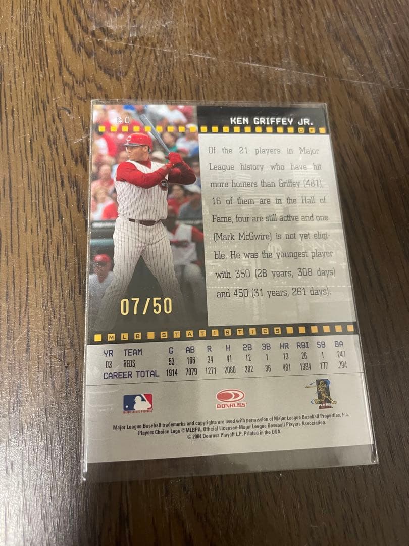Ken Griffey ￼jr 2004 studio