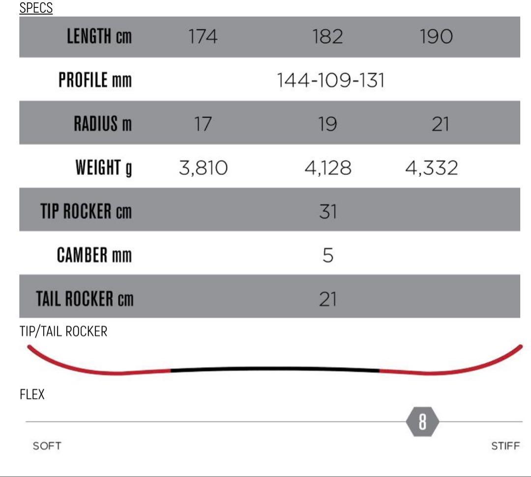 Icelantic Pioneer 109 スキー板 ビンディングセット