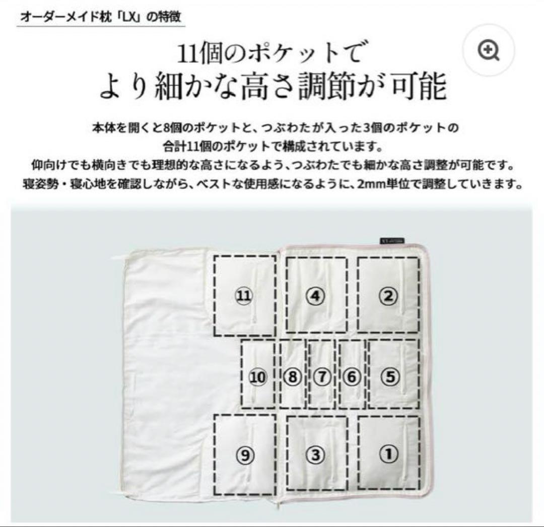 【最高クラス】昭和西川 オーダーメイド枕 ギフト「LX」