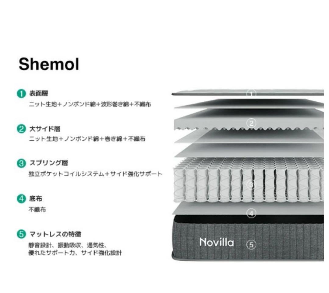 マットレス 厚さ20cm ポケットコイル エッジサポート 高反発 シングル