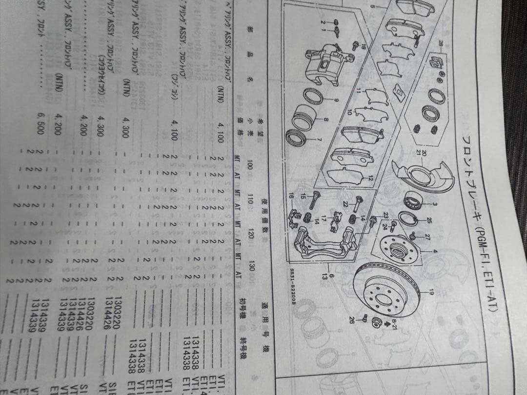 ホンダシビックEG系パーツリスト12版！