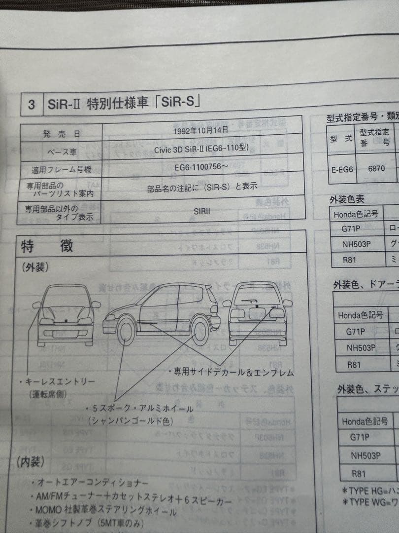 ホンダシビックEG系パーツリスト12版！
