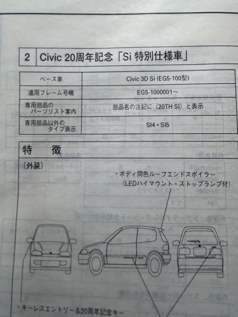 ホンダシビックEG系パーツリスト12版！