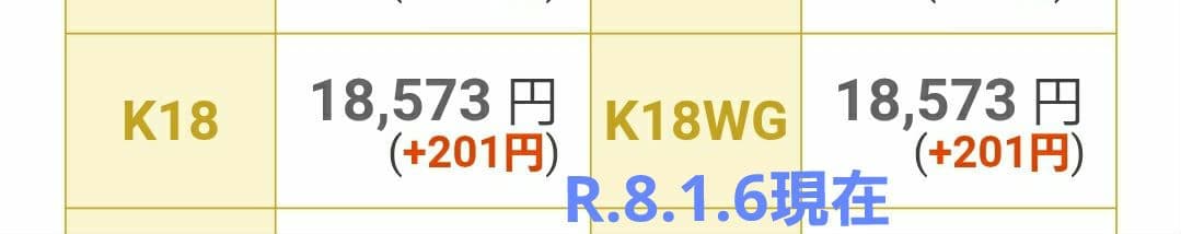 Cartier 純正尾錠18K WG　3.9グラム