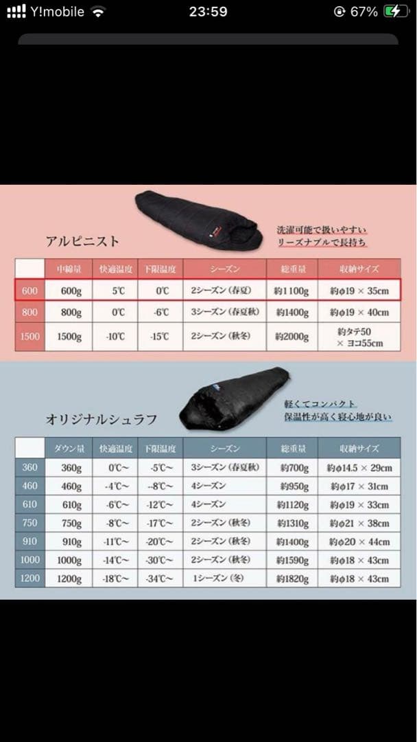 NANGA（ナンガ） アルピニスト800 シュラフ 3シーズン対応モデル