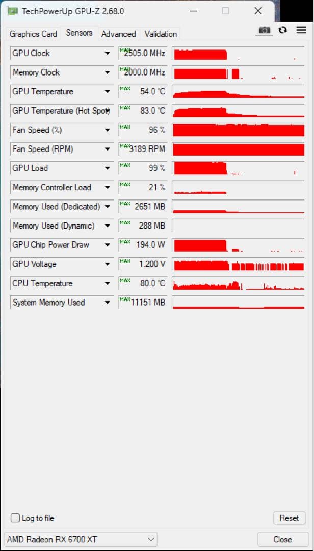グラフィックボード・グラボ・ビデオカード Radeon Sapphire pulse RX6700XT 12GB